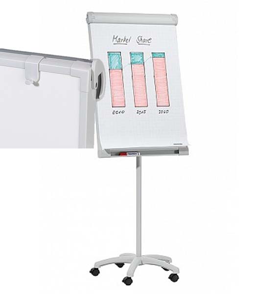 Flipchart-Tafel Mobil Flipchart-Tafel Mobil