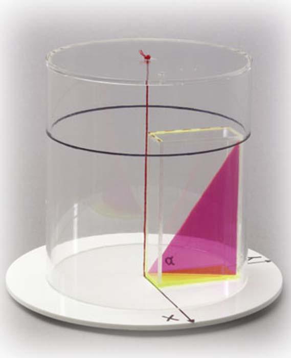 Zylinder zur Erklärung von ylinderkoordinaten Zylinder zur Erklärung von ylinderkoordinaten
