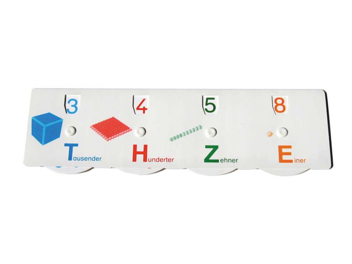 Stellenwerttafel Stellenwerttafel