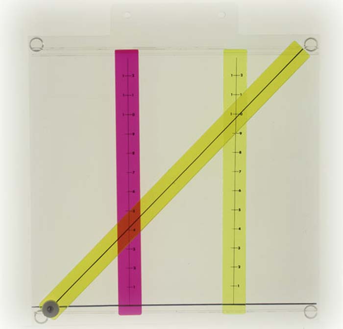 Projektionsmodell zur Schlussrechnung Projektionsmodell zur Schlussrechnung