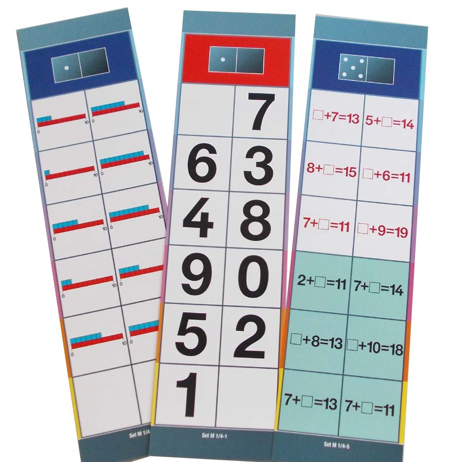 Flocards Set M 4 - Mathematik 1. Schuljahr Flocards Set M 4 - Mathematik 1. Schuljahr