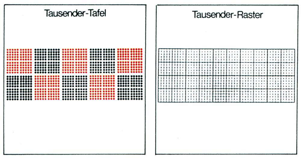 Tausender-Kunststofftafel Tausender-Kunststofftafel