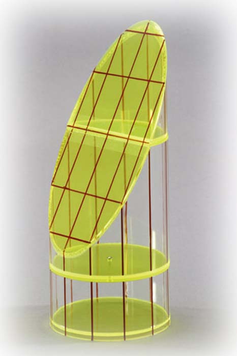 Modell zur Kurvenermittlung Modell zur Kurvenermittlung