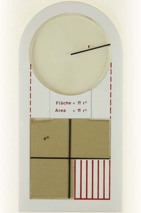 Demonstrationsmodell der Formel: F = r²  3,14 Demonstrationsmodell der Formel: F = r²  3,14
