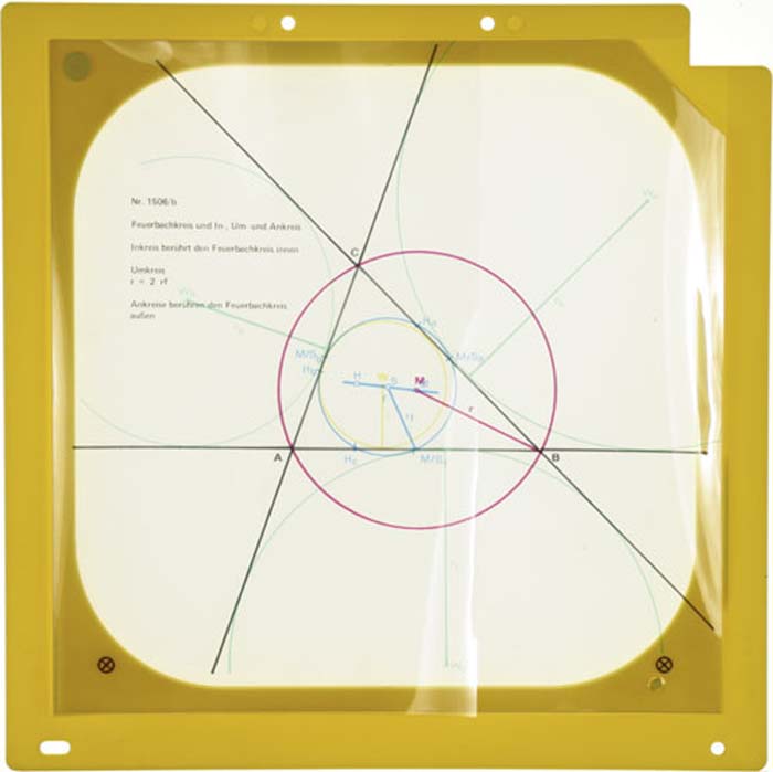 Schwenkfolie - Feuerbachscher Kreis Schwenkfolie - Feuerbachscher Kreis
