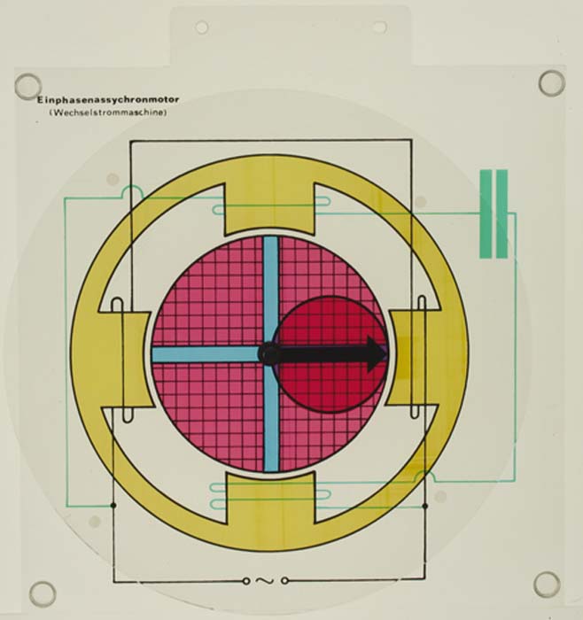 Projektor-Modell eines Einphasenassynchronmotors Projektor-Modell eines Einphasenassynchronmotors