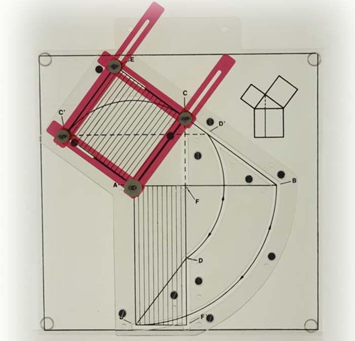 Flächenverwandlung durch Scherung Flächenverwandlung durch Scherung