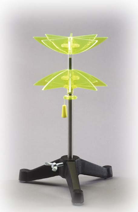 Rotationshyperboloid, zweischalig Rotationshyperboloid, zweischalig