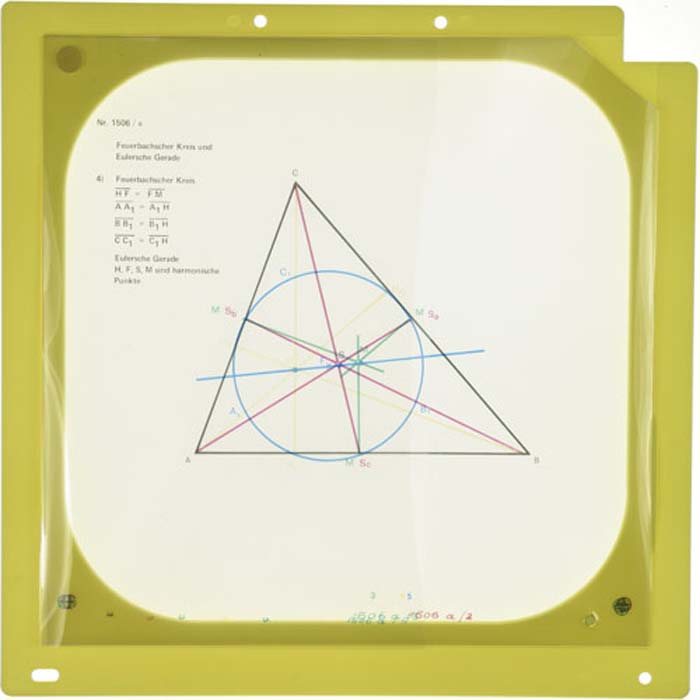 Schwenkfolie - Feuerbachscher Kreis Schwenkfolie - Feuerbachscher Kreis