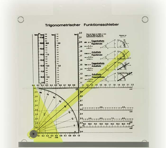Trigonometrischer Funktionsschieber Trigonometrischer Funktionsschieber
