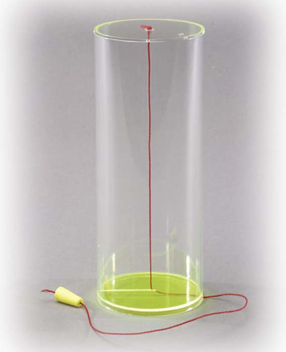 Zylinder mit beweglichem Höhenfaden Zylinder mit beweglichem Höhenfaden