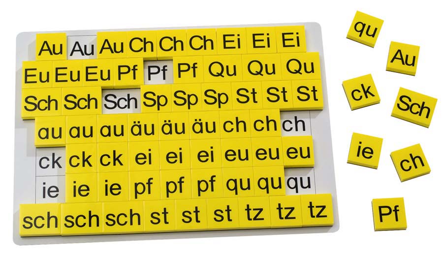 Ergänzungssatz - Besondere Laute Ergänzungssatz - Besondere Laute