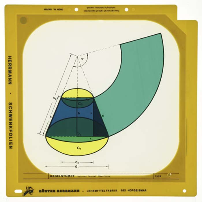 Schwenkfolie - Kegelstumpf