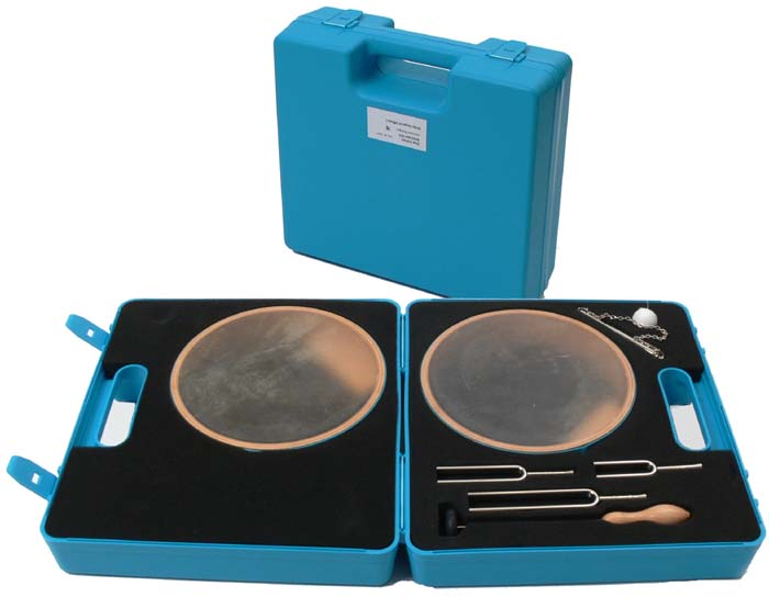 Das Hören - Schüler-Kit Das Hören - Schüler-Kit