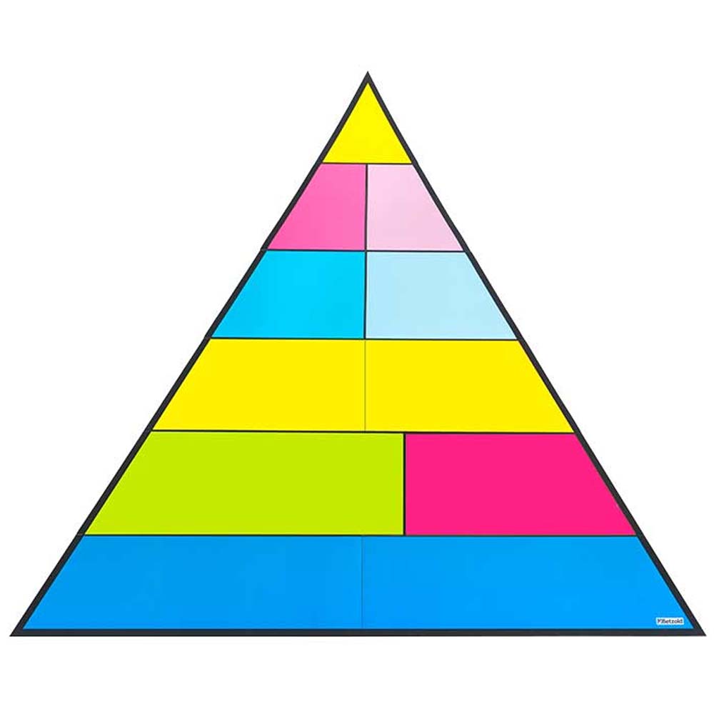 Magnetische Lebensmittel-Pyramide Magnetische Lebensmittel-Pyramide