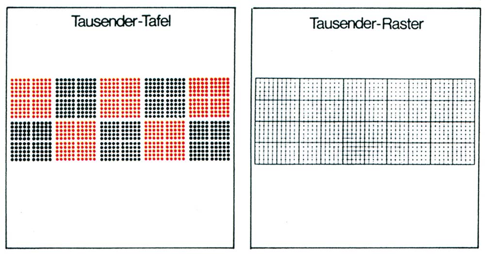 Tausender-Kunststofftafel