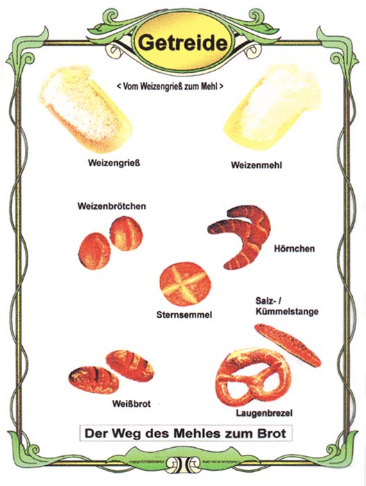 Getreide - Vom Weizengrieß zum Mehl