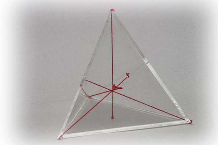 Tetraeder mit farbigen Höhenfäden Tetraeder mit farbigen Höhenfäden