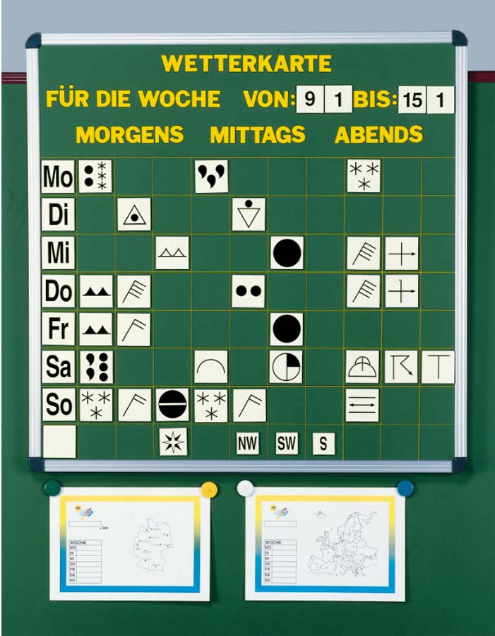 Wetterkarte + Symbole Wetterkarte + Symbole